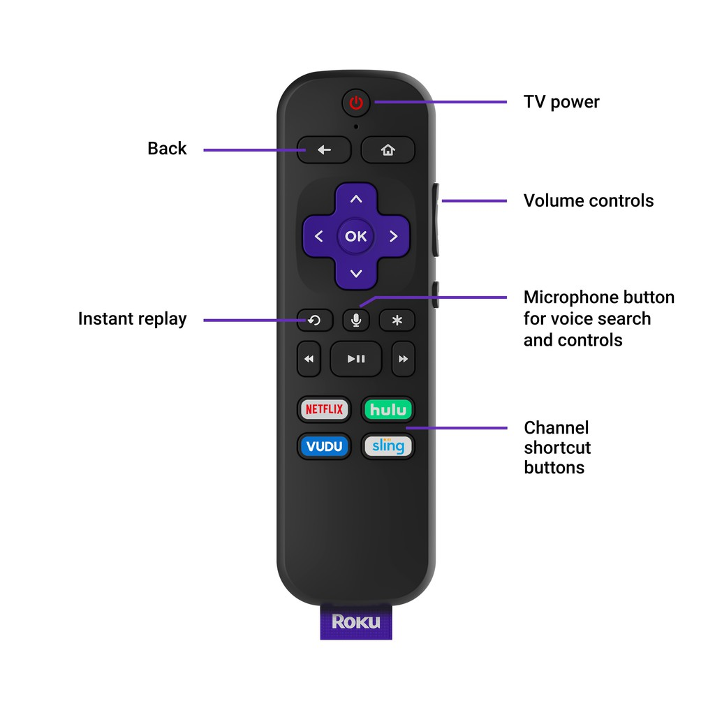 Use your Roku remote to fix the Crunchyroll not working on Roku issue.