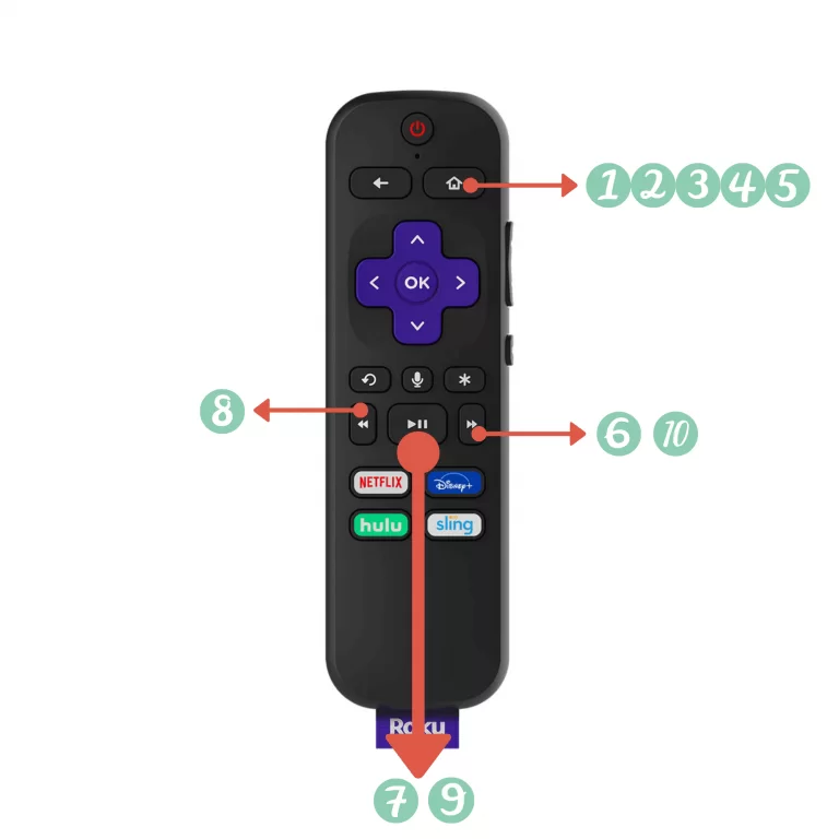 steps to know the Roku temperature