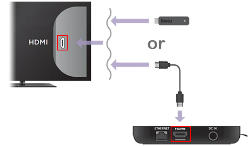 Connect HDMI cable to PC and Roku